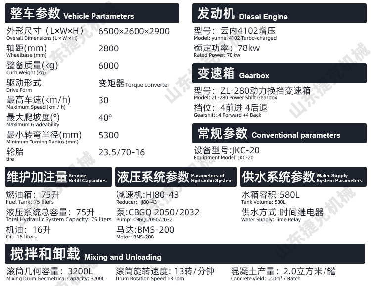 2.0方详情页_10