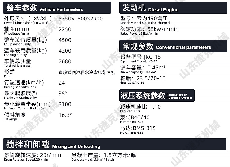 1.5方小精灵详情页_10