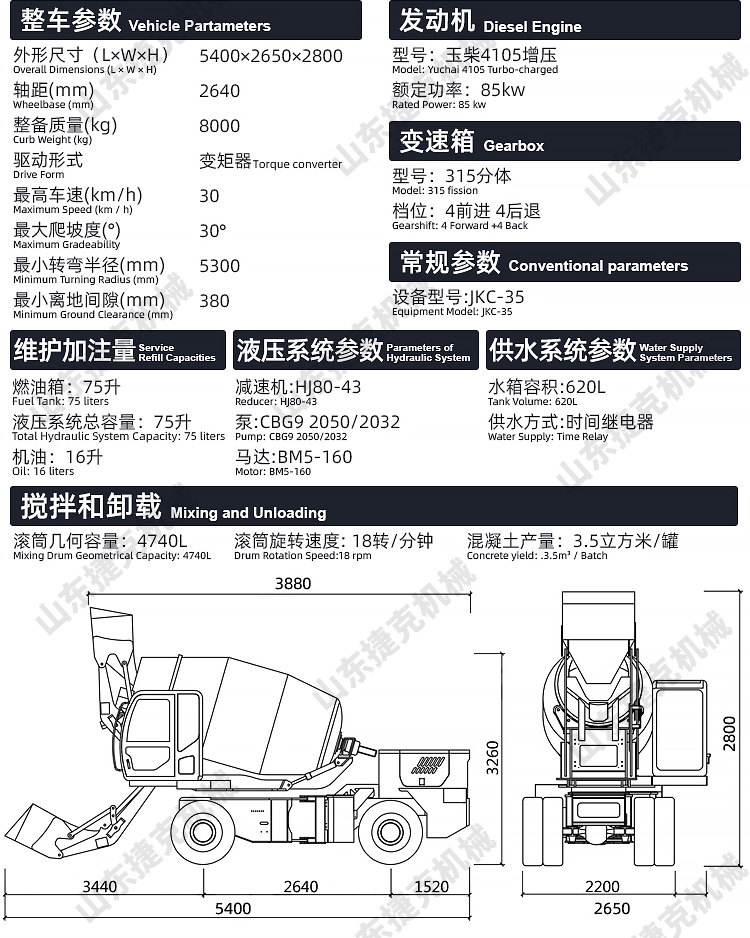 3.5方外贸出口版详情页_11